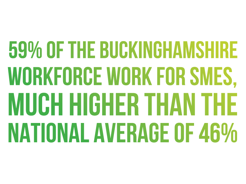 59 percent of Bucks workforce